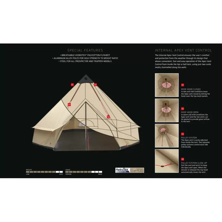 Robens Klondike Glamping & Buschcraft HydroTex® Çadır