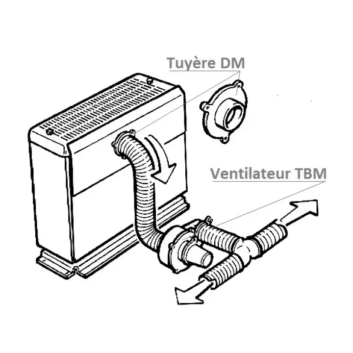 Truma Multivent TBM 12V Soba Sıcak Hava Güçlendirici Fan