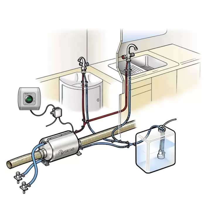Truma Therme TT 220 V Elektrikli Karavan Sıcak Su Isıtıcı