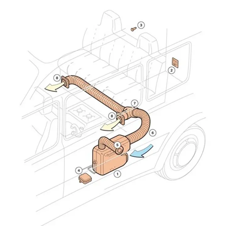 Truma VarioHeat Comfort 3,4KW Gazlı Karavan Ortam Isıtma