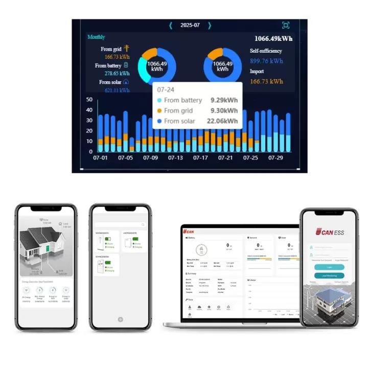 CanPower Uhome 8kW/10,24 kWh Monofaze Hybrid Enerji Depolama Sistemi
