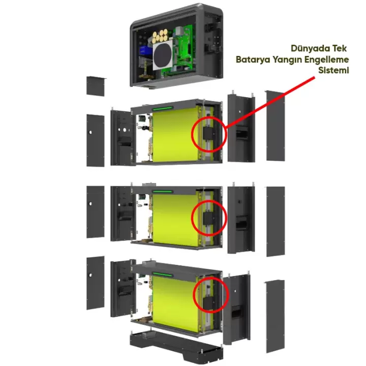 CanPower Uhome 8kW/5.12kWh Monofaze Hybrid Enerji Depolama Sistemi