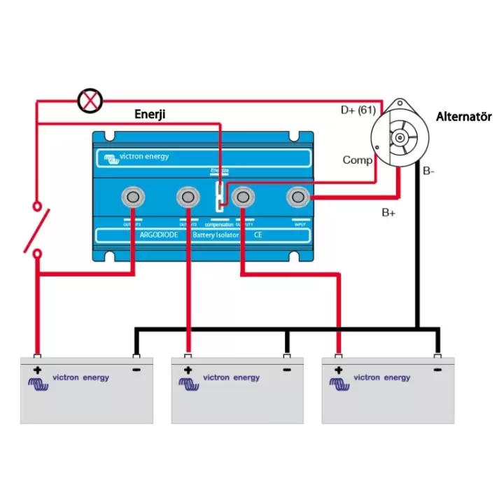 Victron Argodiode 180-3AC 3 Çıkış 180A İzolatör