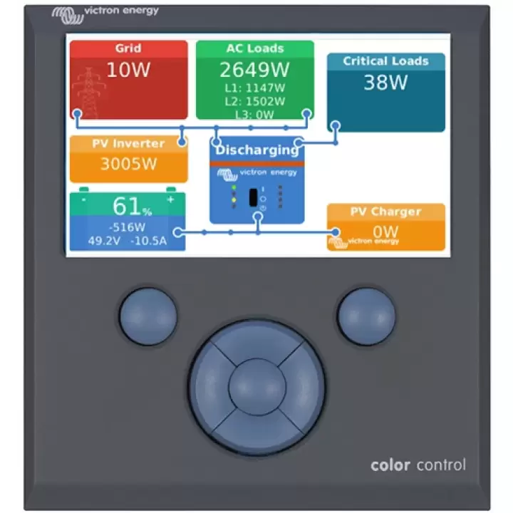 Victron Color Control GX