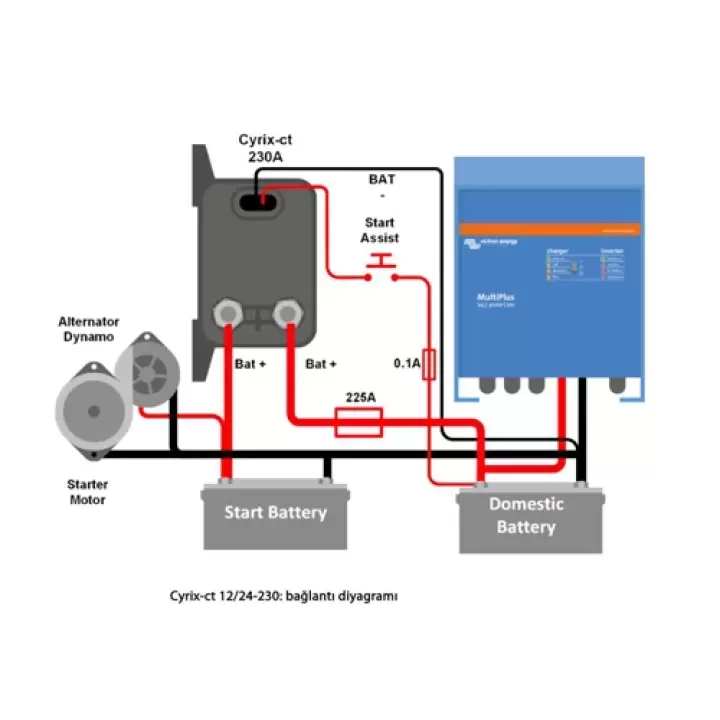 Victron  Cyrix-Ct 12-24-230A Akıllı Akü Birleştirici