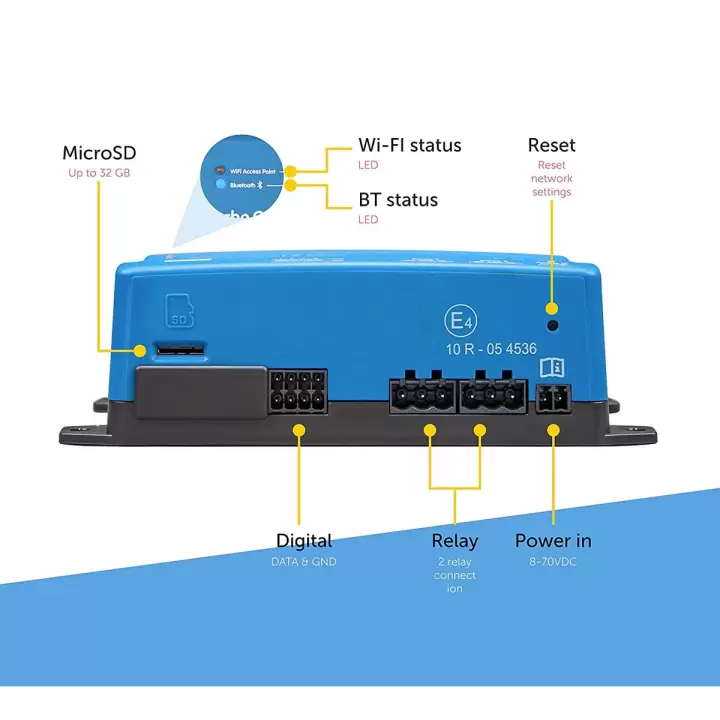 Victron Energy Cerbo-S GX İletişim Merkezi