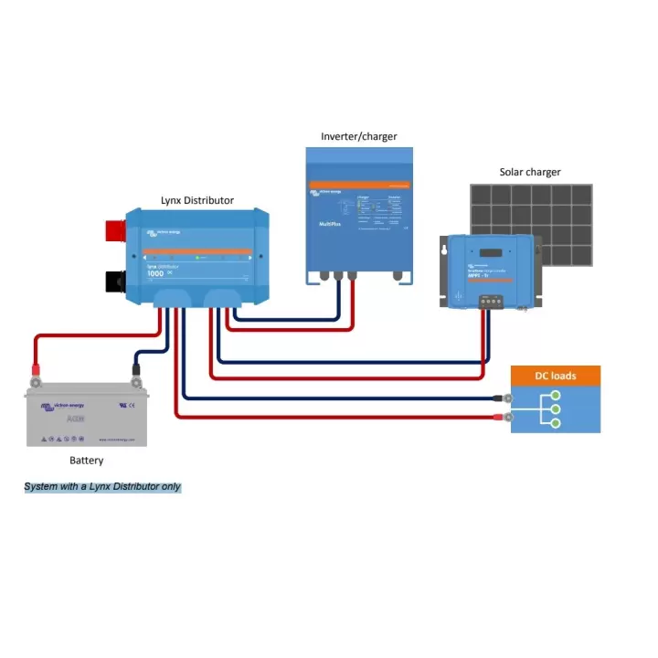 Victron Lynx Dağıtıcı