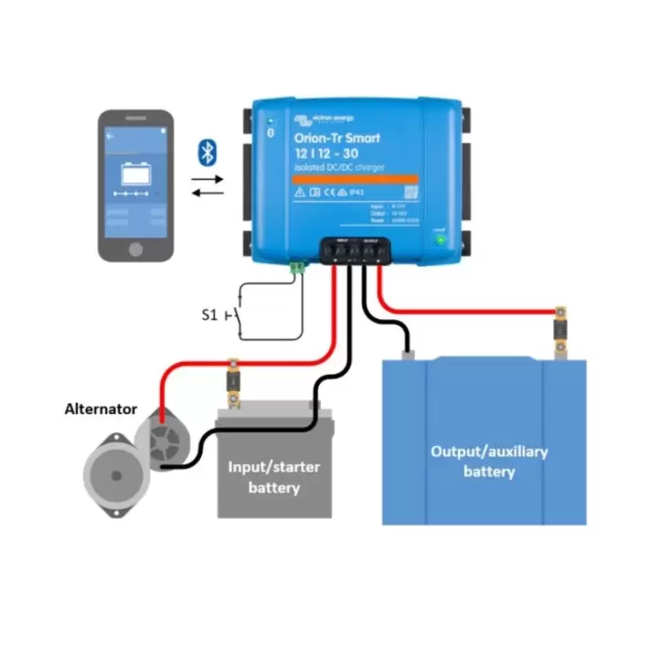 Victron Orion-Tr Smart 12/12-18A  220W İzoleli DC-DC Akü Şarj Cihazı