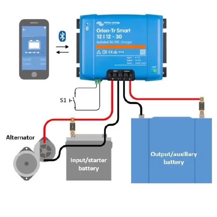 Victron Orion-Tr Smart 24/12 30A 360W İzoleli Alternatörden Akü Şarj Cihazı