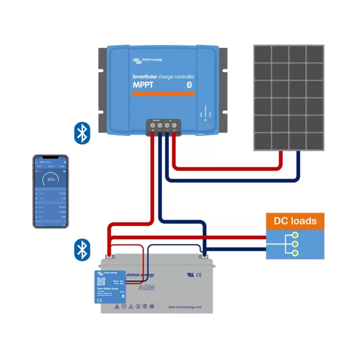 Victron SmartSolar 100/20 20A MPPT Solar Şarj Cihazı ( Dahili Bluetooth )