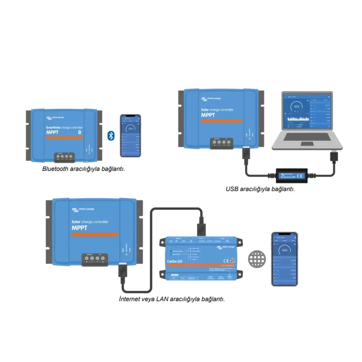 Victron SmartSolar 100/20 20A MPPT Solar Şarj Cihazı ( Dahili Bluetooth )