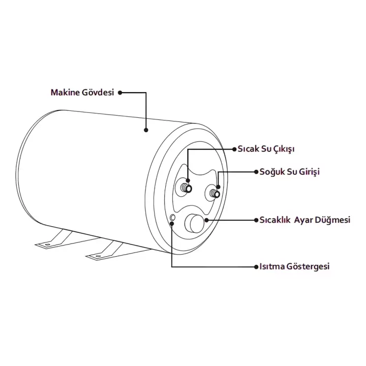 Werd E-Boiler 10L 12 Volt Karavan Su Isıtıcı