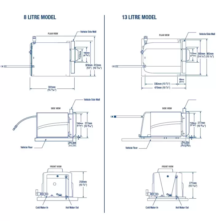 Whale WH0802  8 Litre Gazlı Ve Elektrikli Karavan Su Isıtıcı