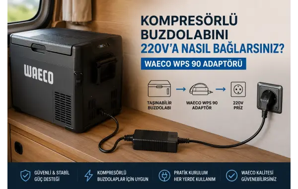 Kompresörlü Buzdolabını 220Va Nasıl Bağlarsınız? Waeco WPS 90 Adaptörü