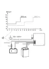 Dometic DPS-R135 135W 220V 12/24V Buzdolabı Adaptörü