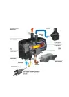 Eberspacher Hydronic S3 12/24V Sulu Tip Dizel Su ve Ortam Isıtıcı