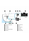 Schenker ZEN50 50Lt/Saat 12V Marin Tatlı Su Yapıcı - Basic Panel