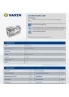 Varta G14 Silver Dynamic 12V 95AH Karavan Marin AGM Akü