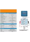 Victron Battery Balancer Akü Şarj Dengeleyicisi