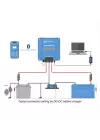 Victron Energy Orion XS 12/12-50A DC-DC Akü Şarj Cihazı