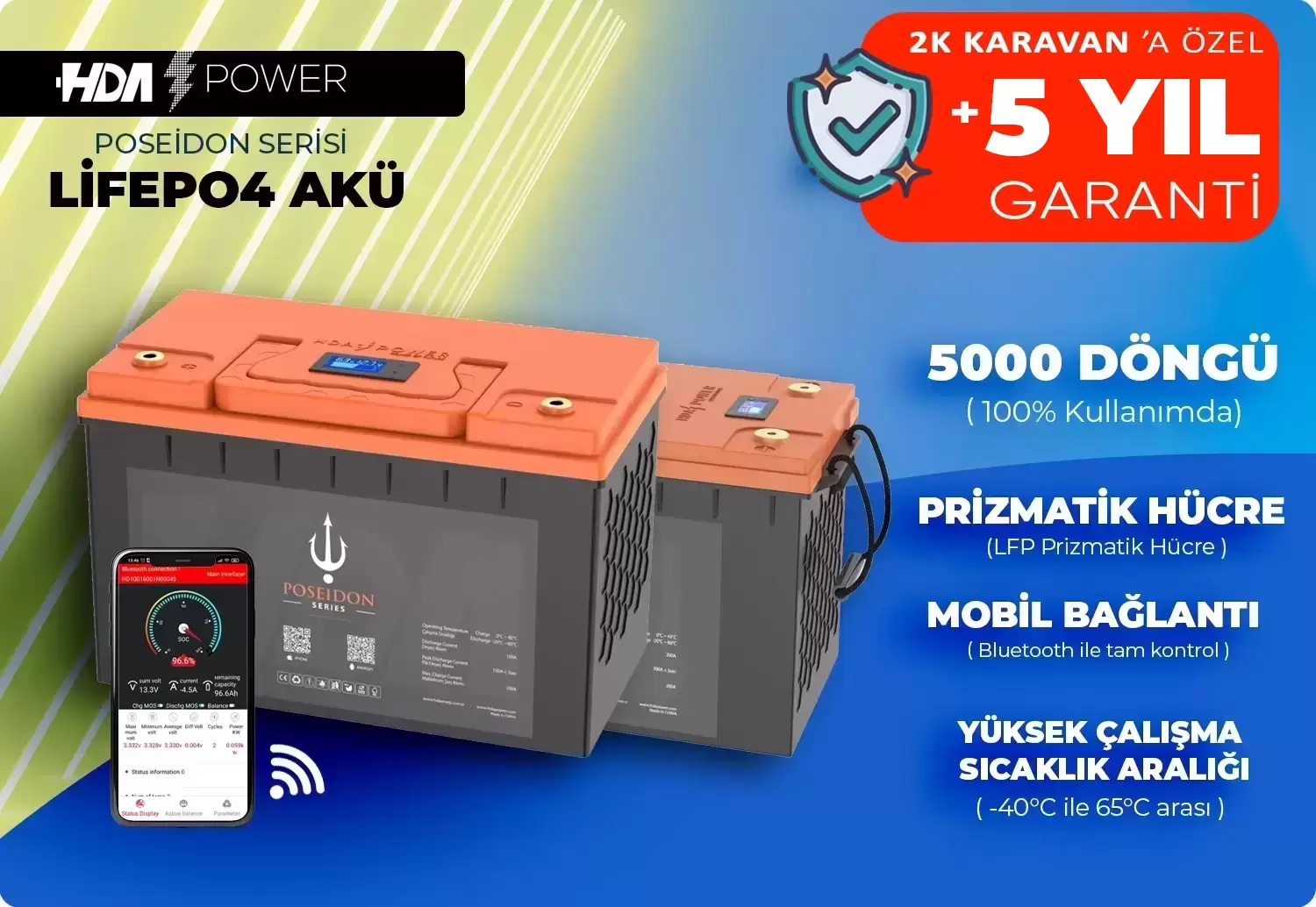 HDA Power