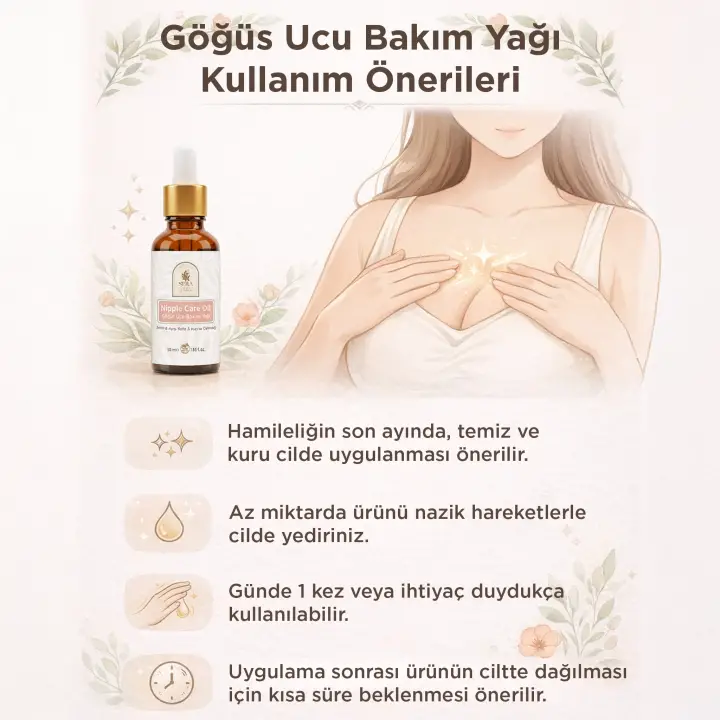 Nipple Care Oil Göğüs Ucu Bakım Yağı 50 ml – Doğum Öncesi Bakım İçin