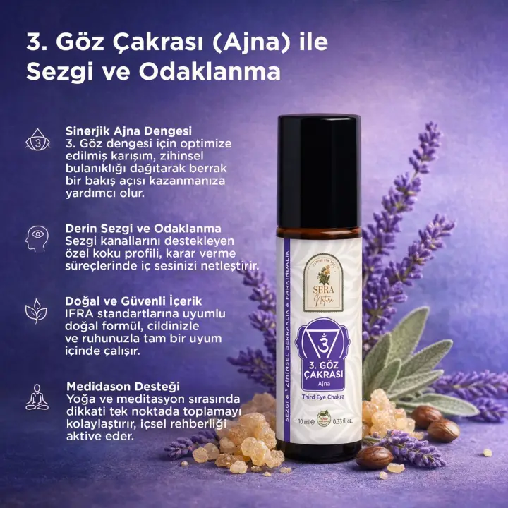 Aromaterapi 7 Çakra Yağ Seti 7 x 10 ml Ritüel Seti