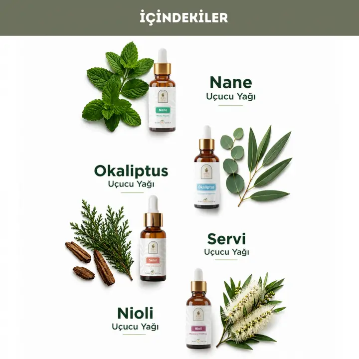 Breathe Relax Nefes Açıcı Burun Yağı %100 Saf 10 ml.