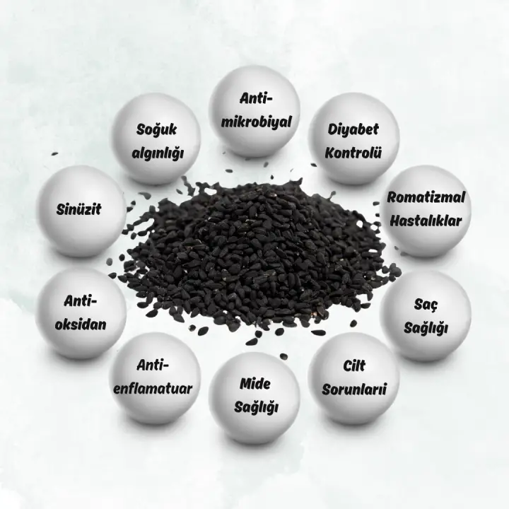 Çörekotu Yağı 30 ml. %100 Saf -Bağışıklık Destekleyici ve Saç Dökülmesini Önleyici