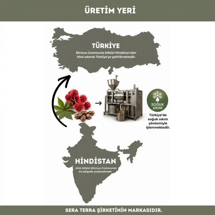 Hint Yağı 30 ml. %100 Saf - Hekzansız- Kaş, Kirpik ve Tırnak Bakımı İçin Doğal Çözüm