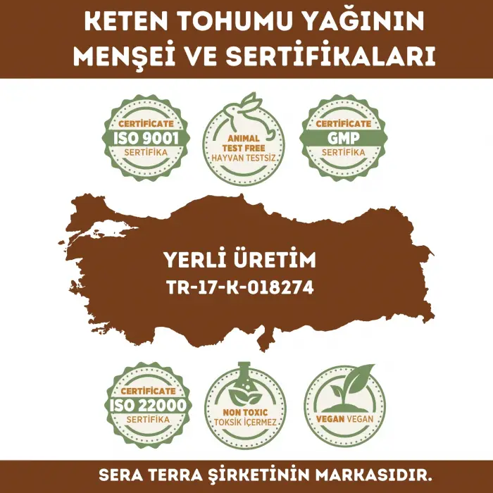 Keten Tohumu Yağı 50 ml – %100 Doğal Omega 3 Kaynağı