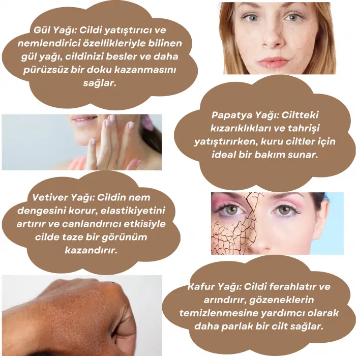 Skin Care Toner - Kuru Ciltler İçin Cilt Bakım Suyu