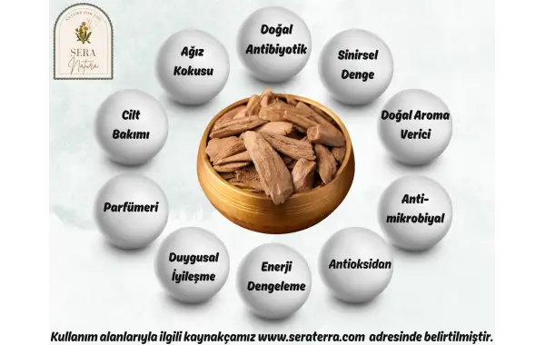 Udi Hindi Yağı: Doğanın Şifa Dolu Hediyesi