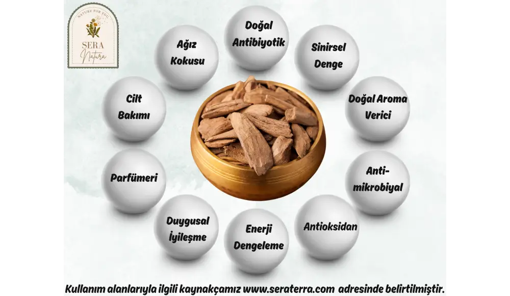 Udi Hindi Yağı: Doğanın Şifa Dolu Hediyesi
