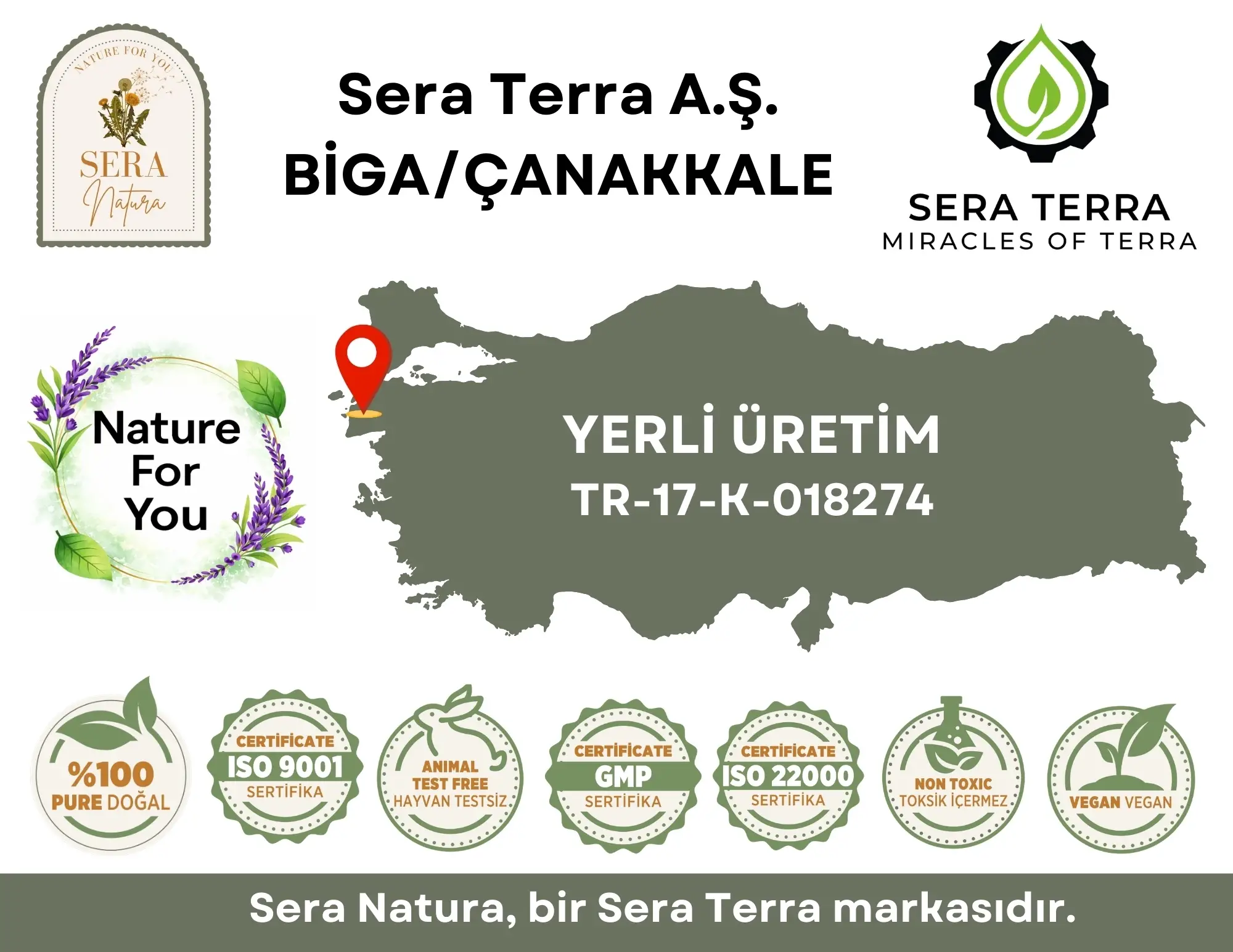 Sera Natura | %100 Doğal, Vegan ve Sertifikalı Yerli Üretim – Biga/Çanakkale