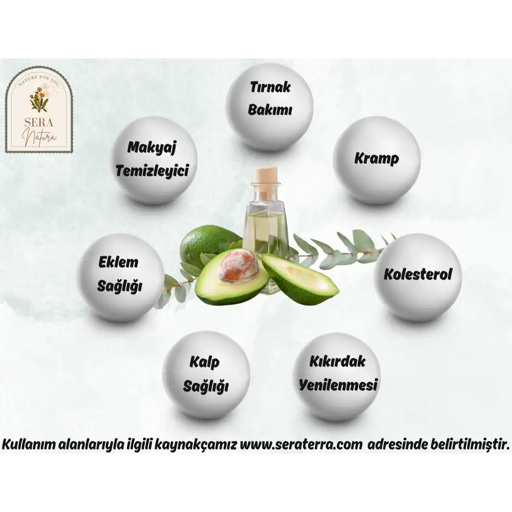 Avokado Yağı 30 ml. %100 Saf