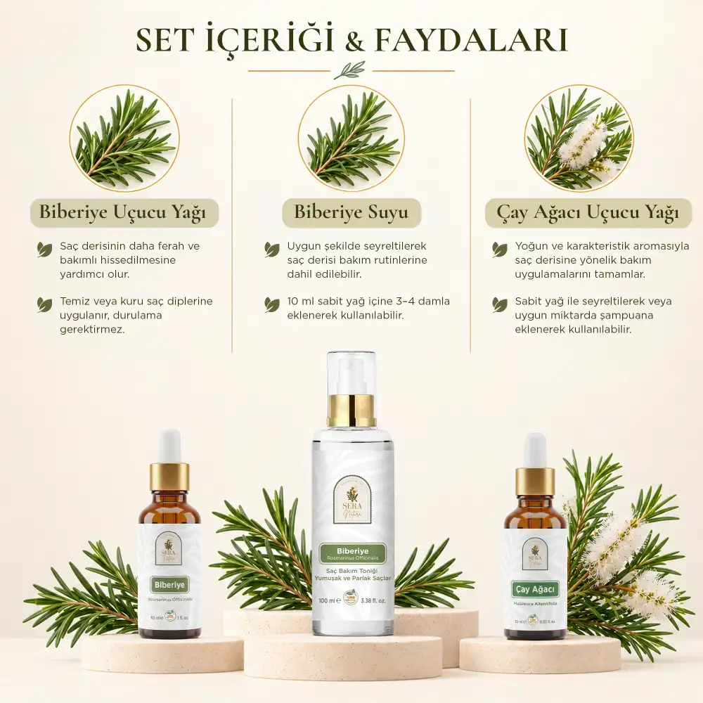 Saç Derisi Arındırıcı Bakım Ritüeli 3’lü Set