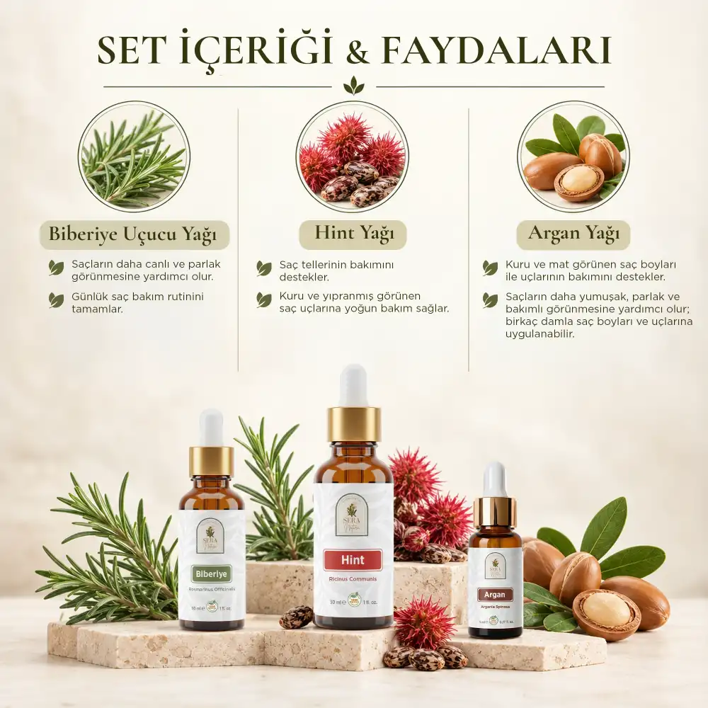 Saç Güçlendirme Ritüeli 3’lü Set
