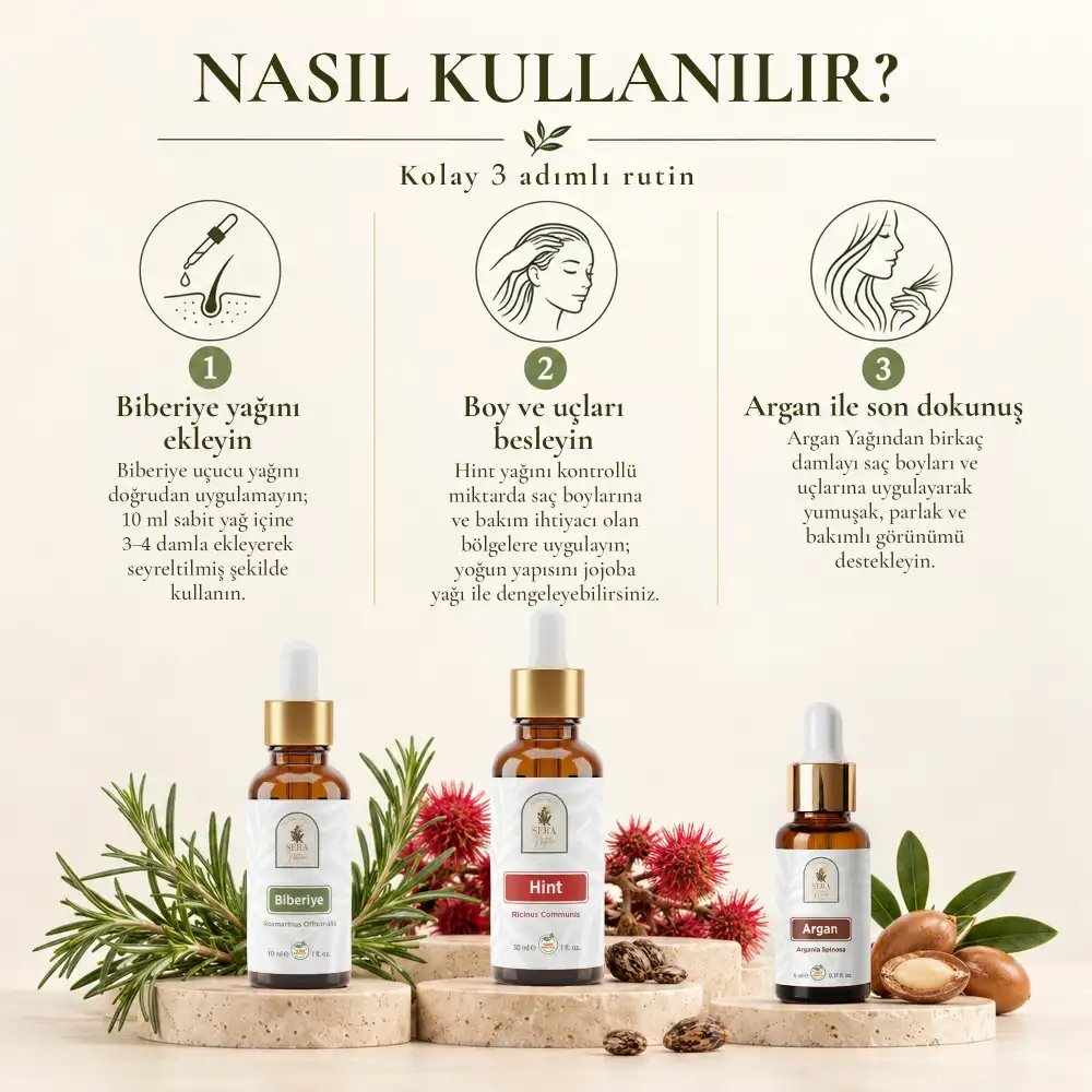Saç Güçlendirme Ritüeli 3’lü Set