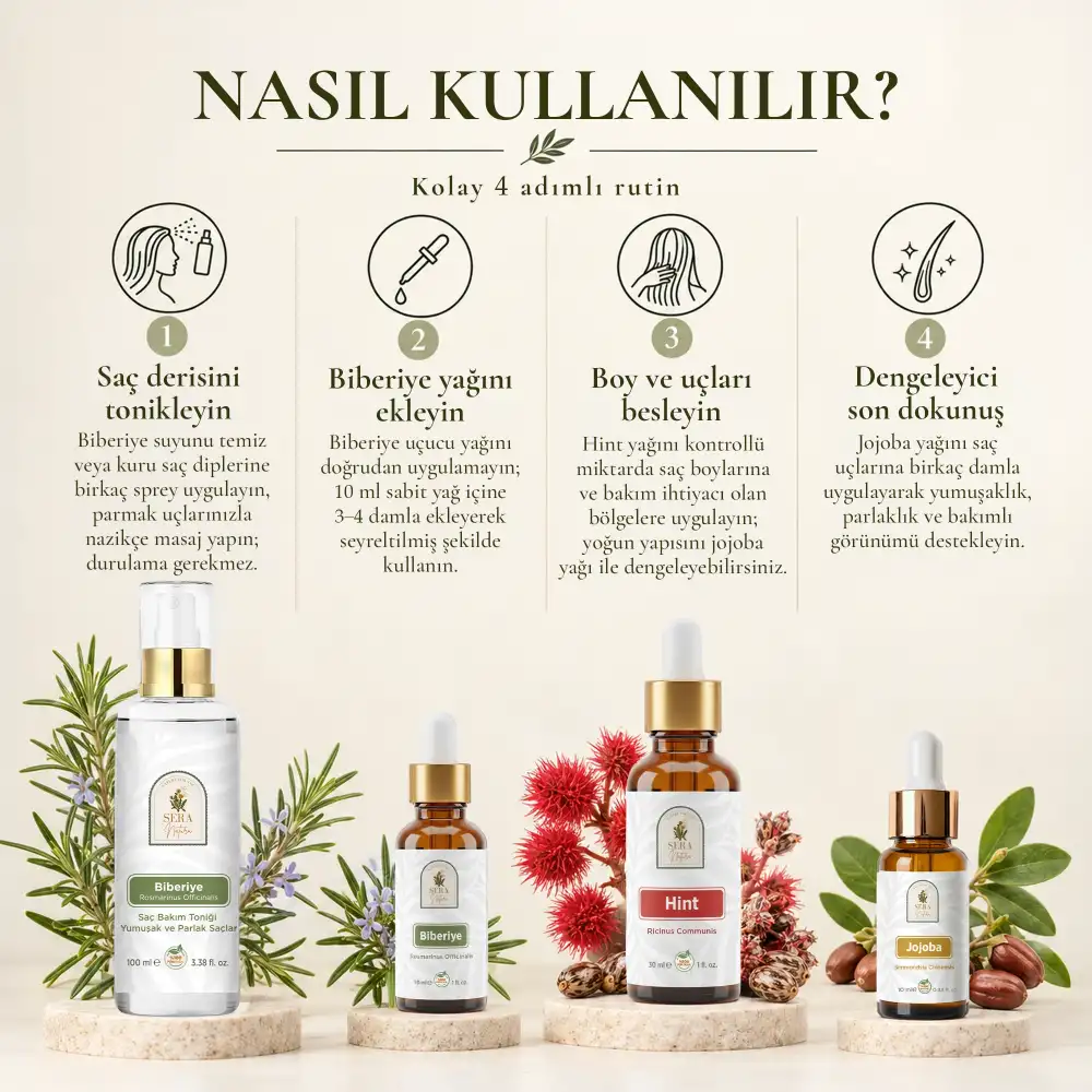 Saç Uzama Bakım Ritüeli 4’lü Set