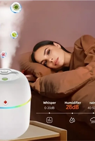 Mini Hava Nemlendirici 3in1 H2O Humidifier220ml (4940)