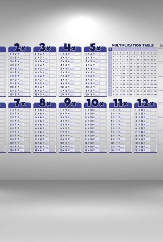Statik Akıllı Kağıt Ingilizce Çarpım Tablosu 100x56 Cm(1 Adet Silgili Kalemli) (4940)
