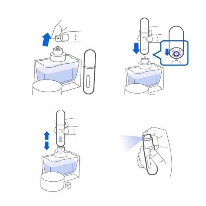Cep Parfüm Şişesi 5ml (4940)