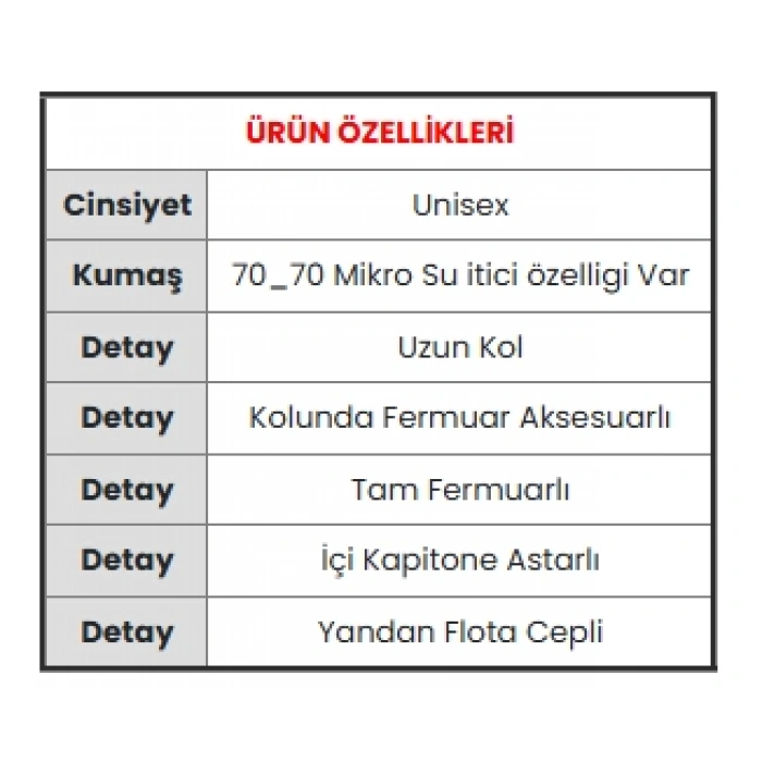 Erkek Içi Astarlı Fermuarlı Bomber Mevsimlik Ceket - Siyah