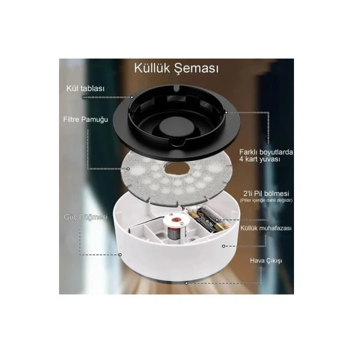 Hava Temizleyici Küllük HS-28 İç Mekan Ev Ofis Araba (4940)