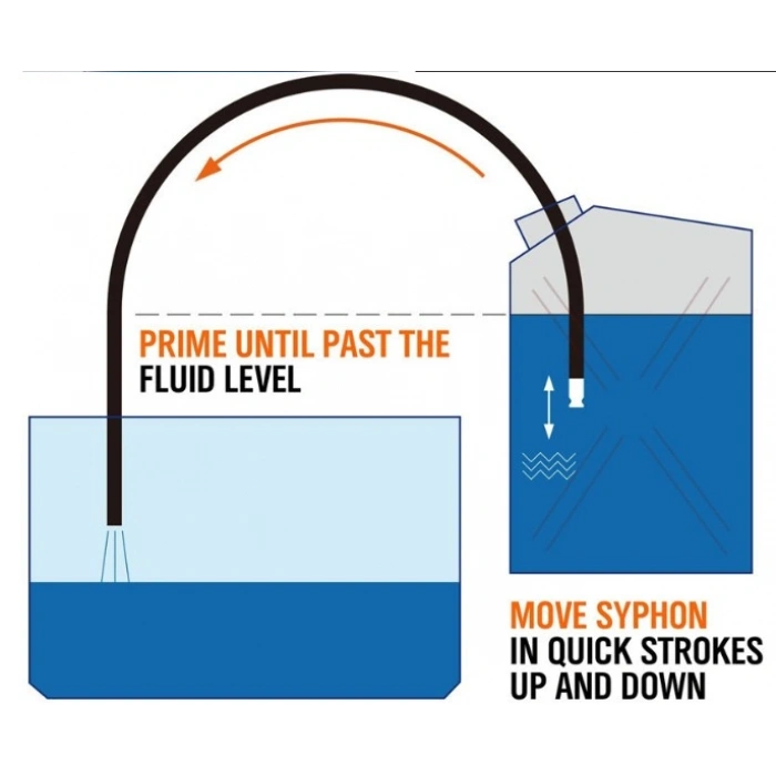 Hortumlu Sıvı Aktarma Aparatı 150 cm (4940)