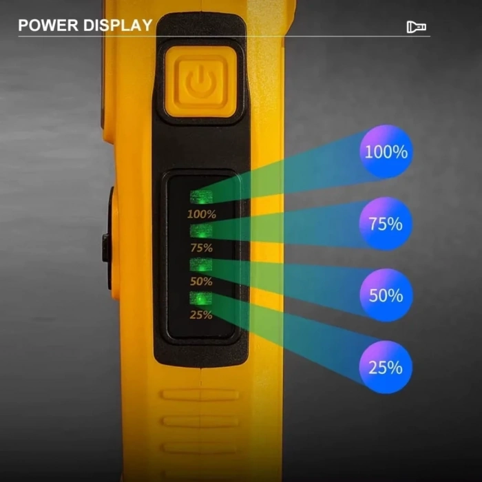 Şarjlı Acil Durum Tamirci Feneri  Ws-1414 (4940)