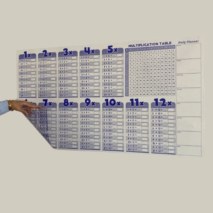 Statik Akıllı Kağıt Ingilizce Çarpım Tablosu 100x56 Cm(1 Adet Silgili Kalemli) (4940)