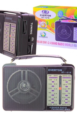 Rt1218 Fmamsw Dünya Radyo