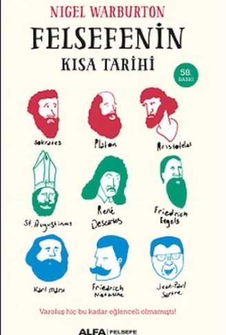 Felsefenin Kısa Tarihi